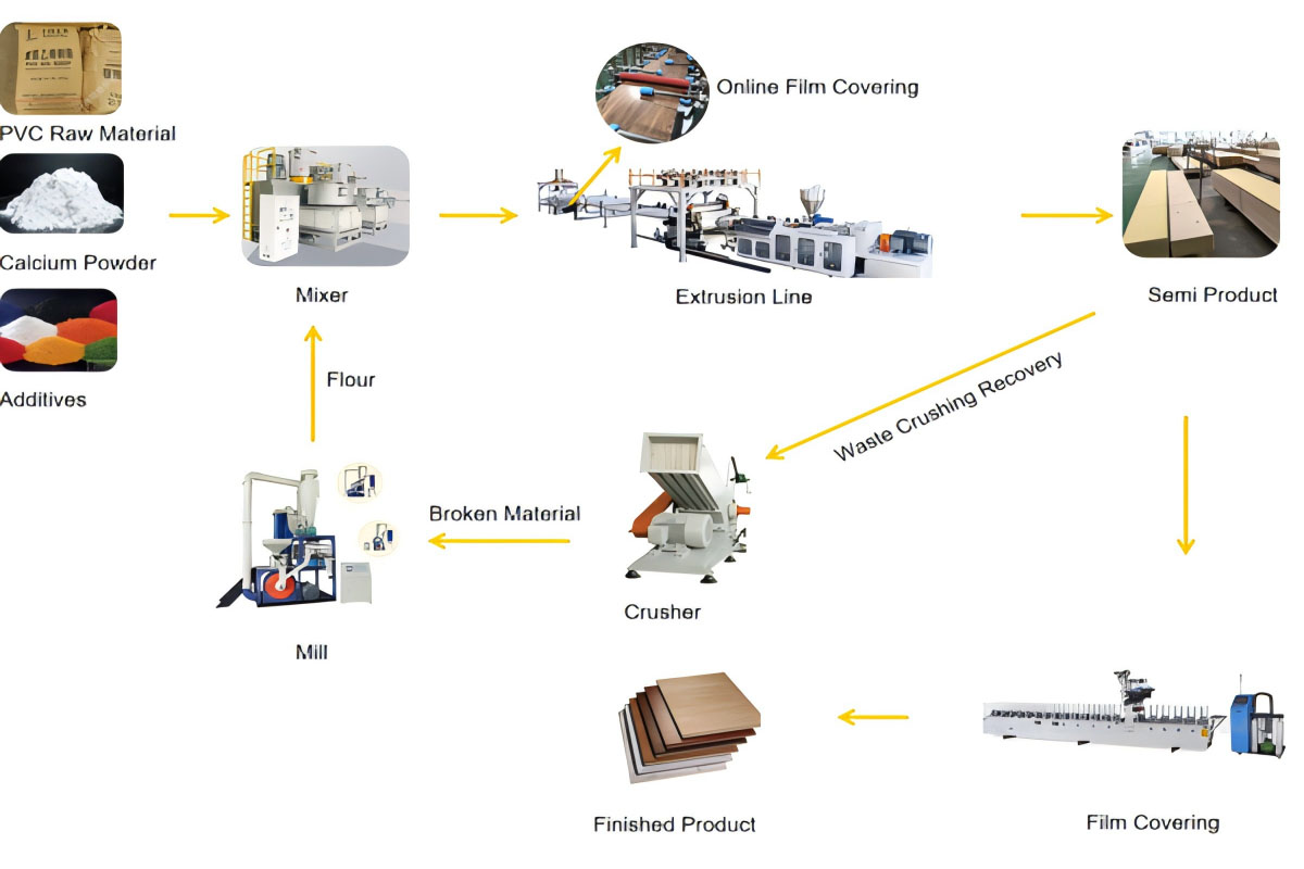 വ്യക്തമല്ല